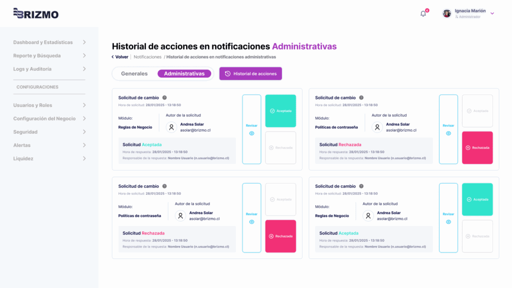 Administrativas - Historial Personal
